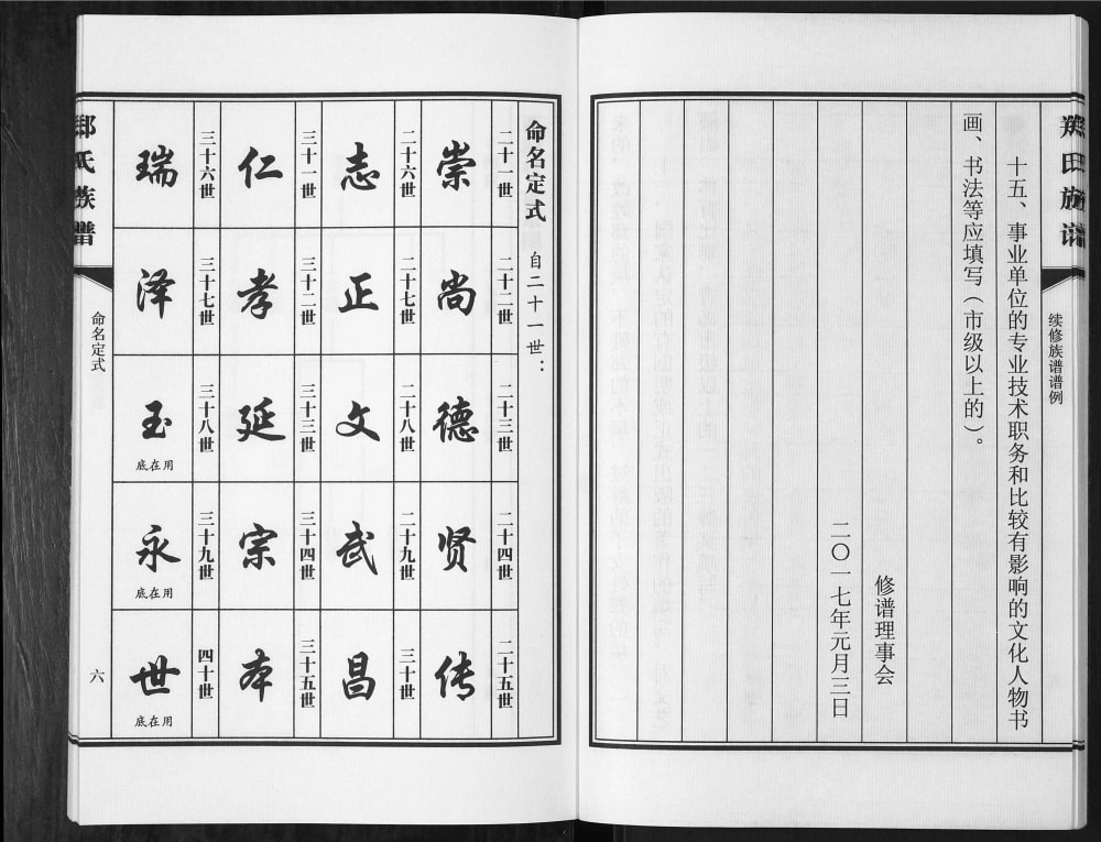 图片[4]-山东青岛即墨西城郑氏族谱电子版PDF下载-中华家谱网