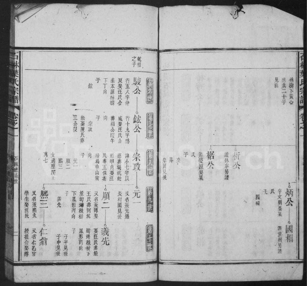 图片[5]-安徽黄山祁门县石林叶氏宗谱电子版PDF下载-中华家谱网