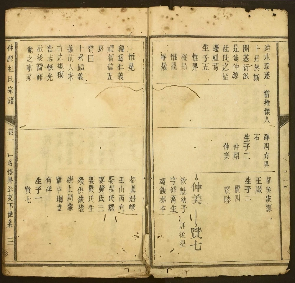 图片[6]-江西赣州大余县仲源杜氏宗谱电子版PDF下载-中华家谱网