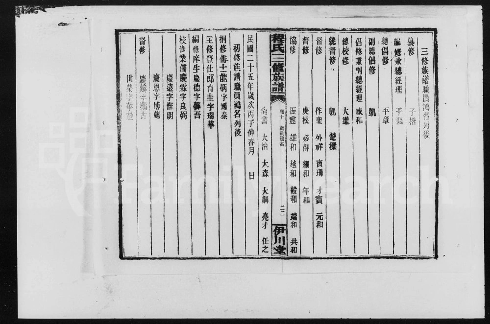 图片[4]-湖南资兴石鼓程氏三修族谱（伊川堂）电子版PDF下载-中华家谱网