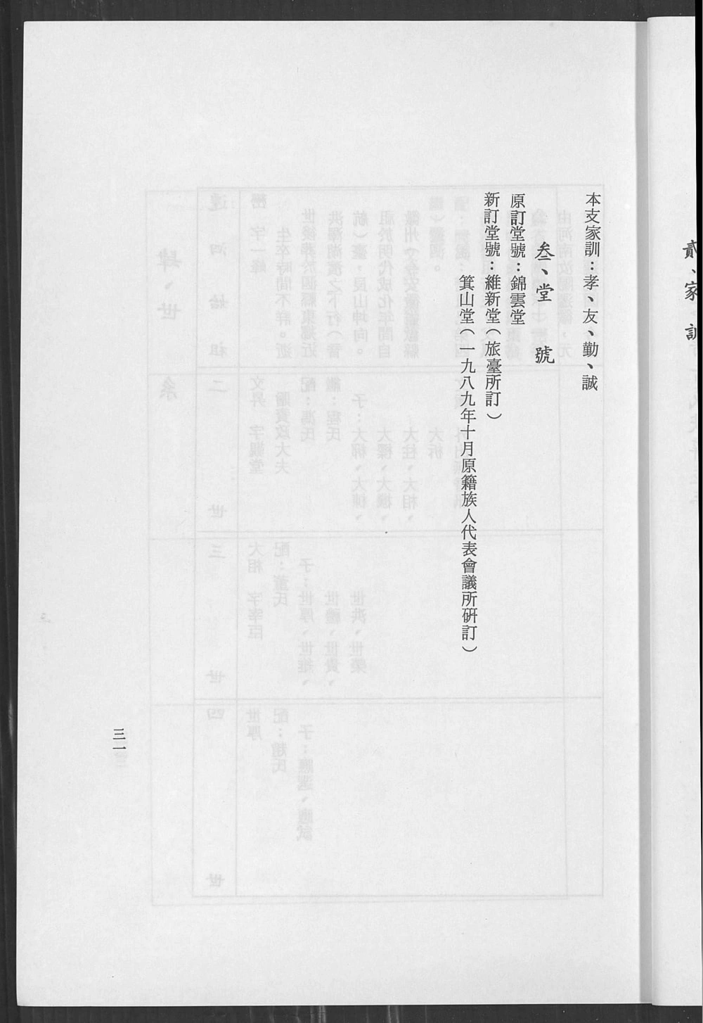 图片[4]-江苏宿迁泗洪县佃户圩高阳许氏宗谱（箕山堂）电子版PDF下载-中华家谱网