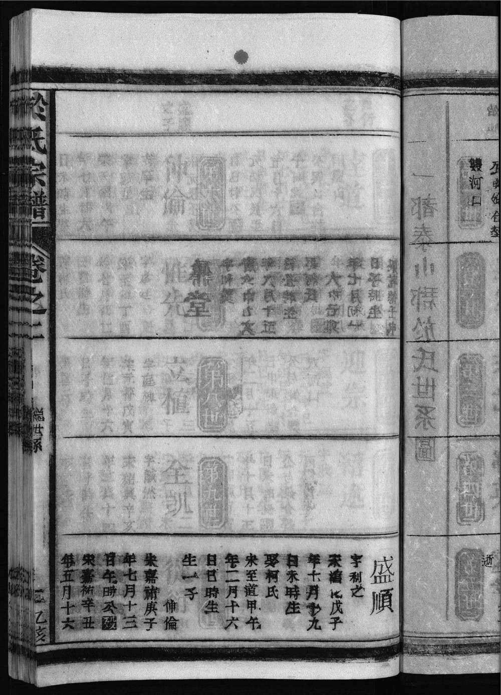 图片[7]-安徽池州东至於氏宗谱电子版PDF下载-中华家谱网