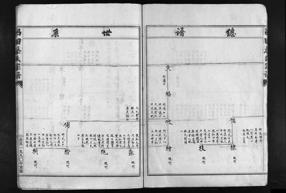 图片[6]-浙江乐清吕田蔡氏宗谱电子版PDF下载-中华家谱网
