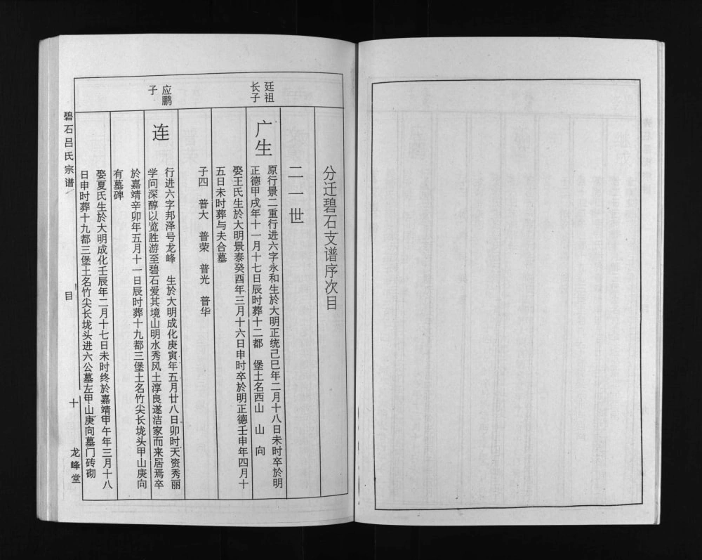 图片[5]-江西上饶广丰区碧石吕氏宗谱（龙峰堂）电子版PDF下载-中华家谱网