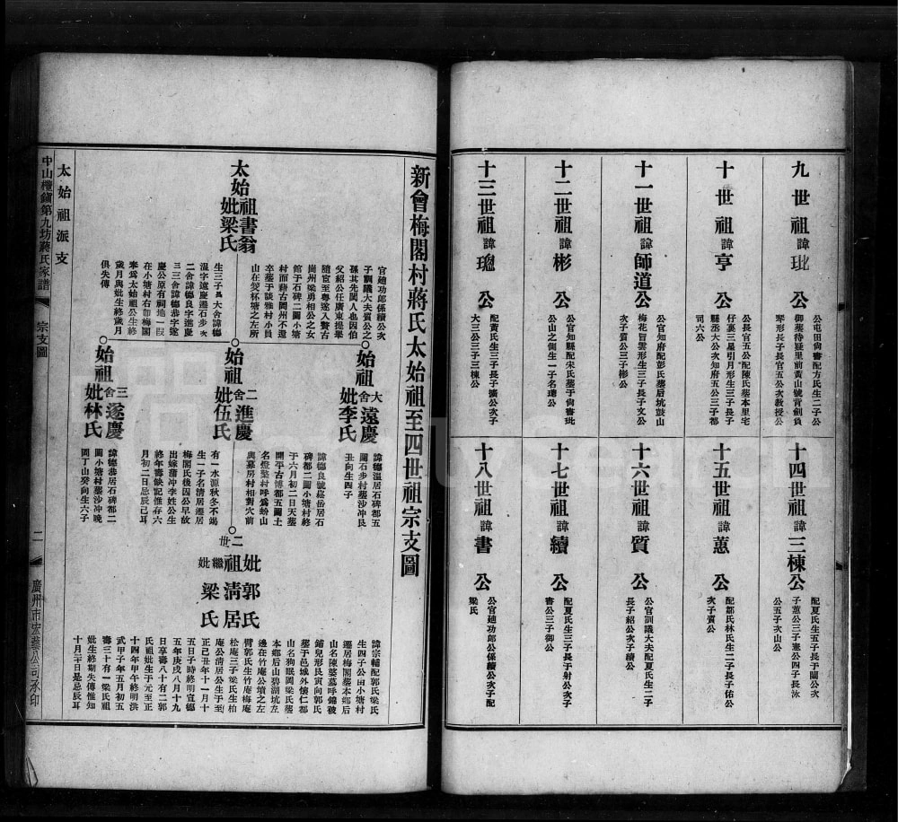 图片[4]-广东中山榄镇第九坊蒋氏家谱电子版PDF下载-中华家谱网