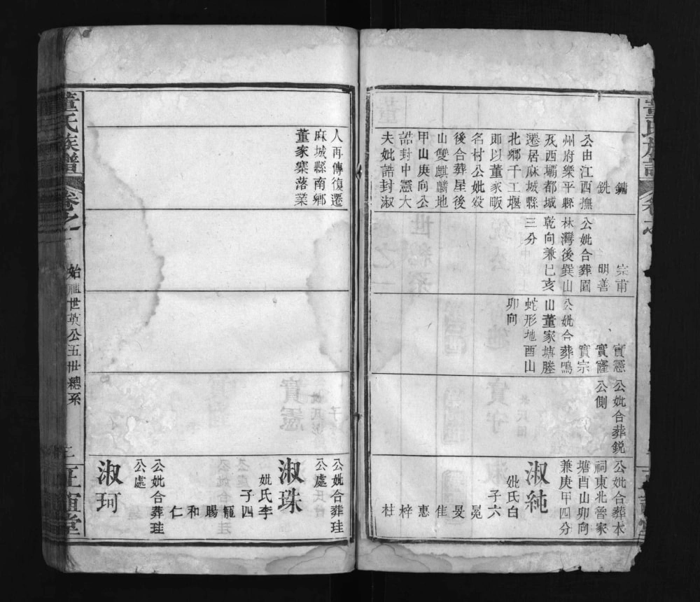 图片[6]-湖北麻城董氏族谱（正谊堂）电子版PDF下载-中华家谱网