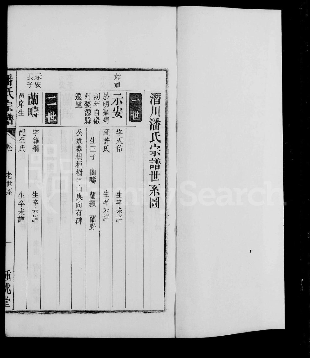 图片[6]-安徽合肥庐江县庐州潜川潘氏宗谱（种桃堂）电子版PDF下载-中华家谱网