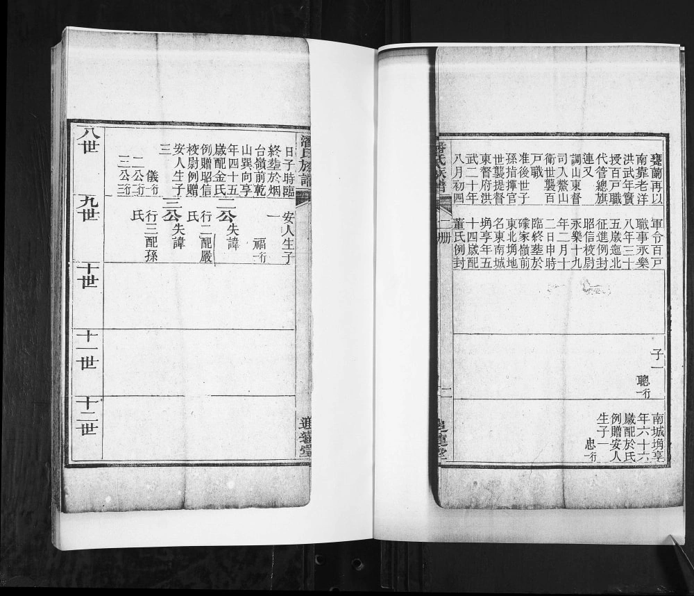 图片[8]-山东莱阳潘氏族谱（追远堂）电子版PDF下载-中华家谱网