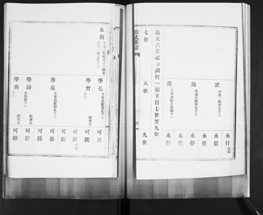 图片[7]-山东青岛城阳区西城汇田氏族谱电子版PDF下载-中华家谱网