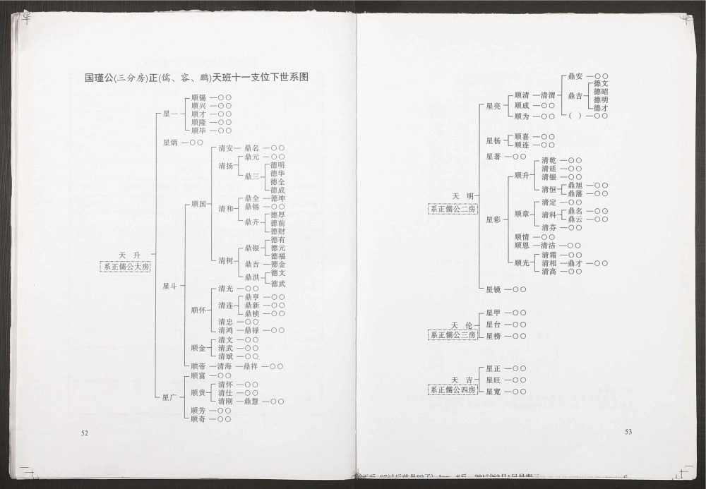 图片[7]-重庆合川区邓氏族谱世聘公支系电子版PDF下载-中华家谱网