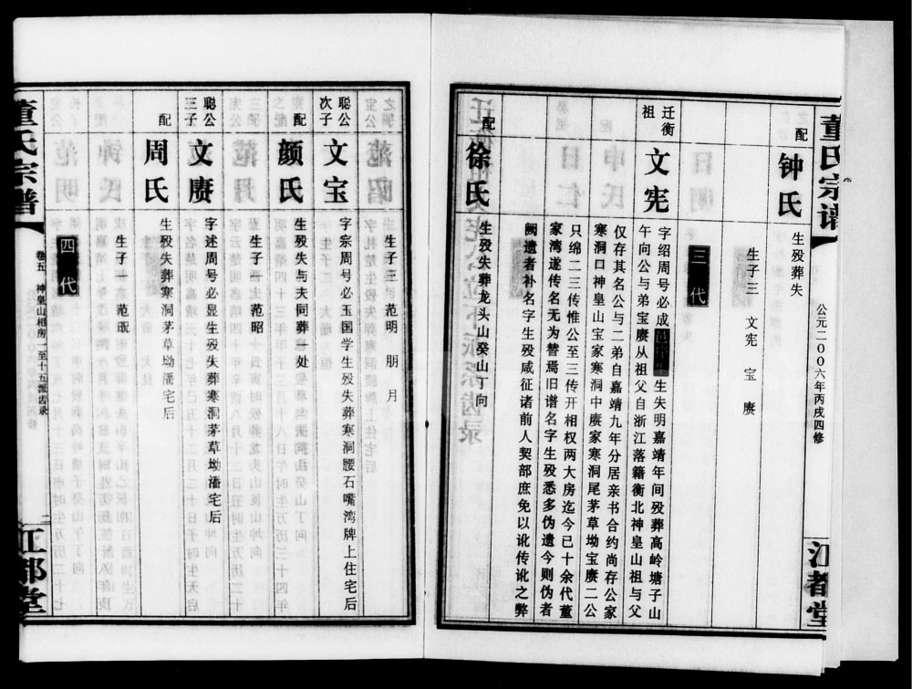 图片[6]-湖南衡阳江都董氏家乘（江都堂）电子版PDF下载-中华家谱网
