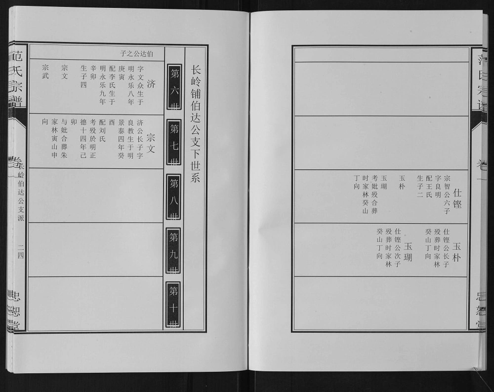 图片[7]-安徽安庆望江县范氏宗谱（忠恕堂）电子版PDF下载-中华家谱网