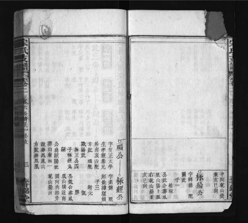 图片[8]-安徽安庆太湖县宋氏支谱（夺锦堂）电子版PDF下载-中华家谱网