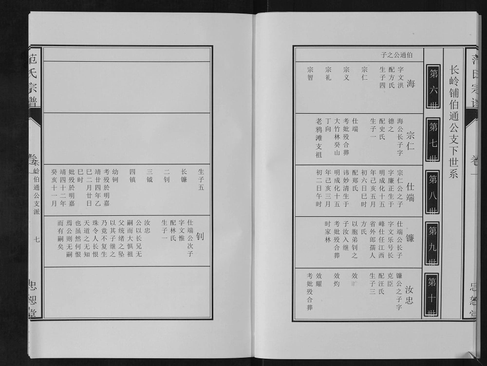 图片[6]-安徽安庆望江县范氏宗谱（忠恕堂）电子版PDF下载-中华家谱网