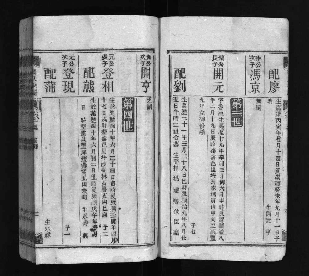 图片[6]-重庆万州区万邑冯氏族谱电子版PDF下载-中华家谱网