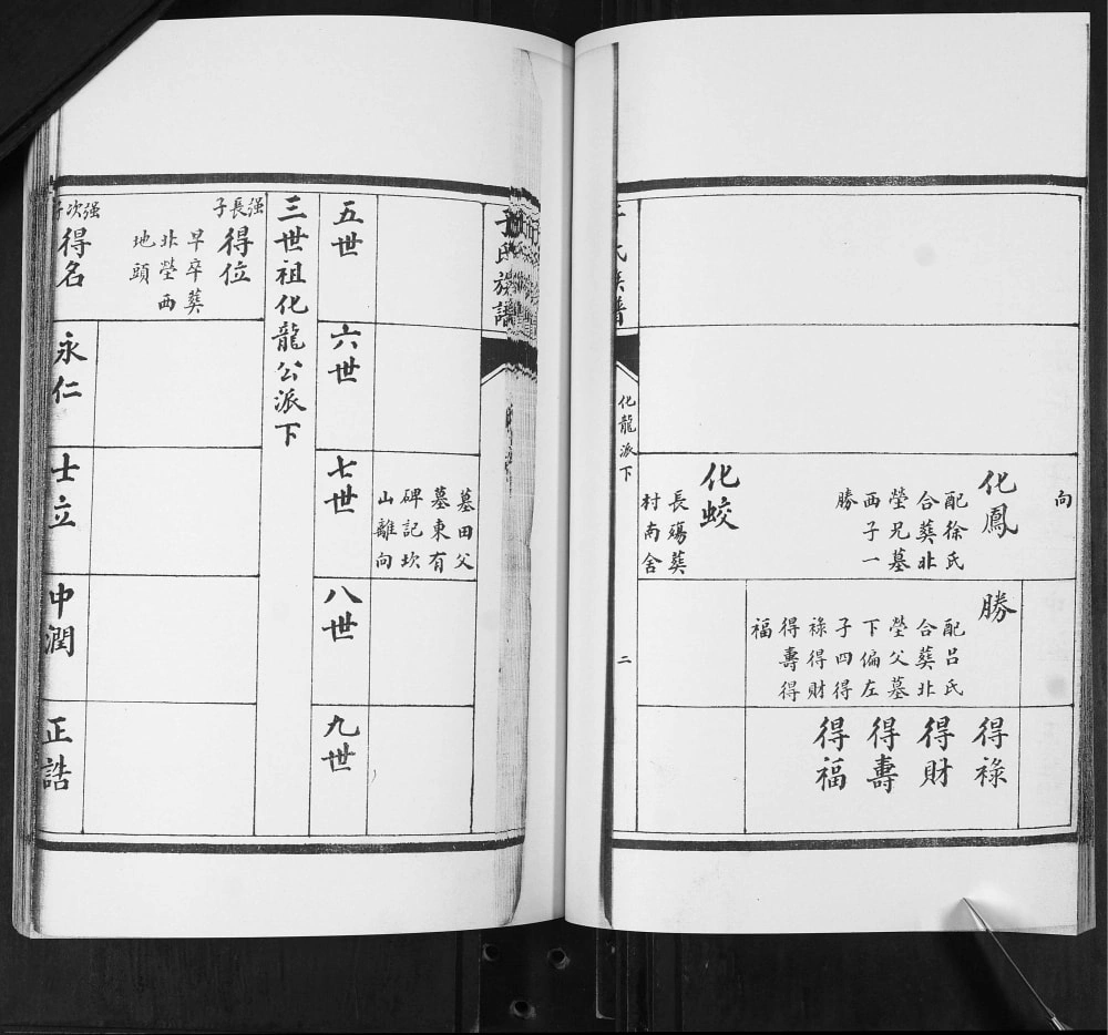 图片[5]-山东青岛即墨和尚庄于氏族谱电子版PDF下载-中华家谱网