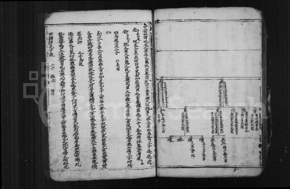 图片[4]-安徽黄山祁门县续编许氏族谱电子版PDF下载-中华家谱网