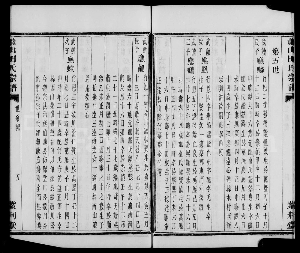 图片[8]-浙江杭州萧山道源田氏宗谱（紫荆堂）电子版PDF下载-中华家谱网