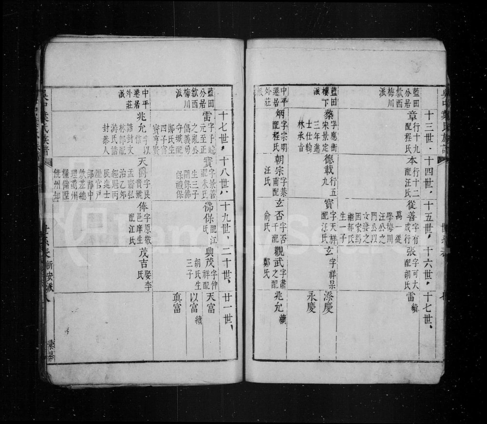 图片[6]-安徽黄山歙县吴中叶氏族谱电子版PDF下载-中华家谱网