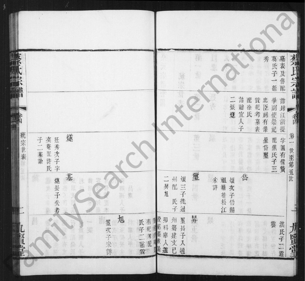 图片[3]-江苏江阴澄江蔡氏宗谱（九贤堂）电子版PDF下载-中华家谱网