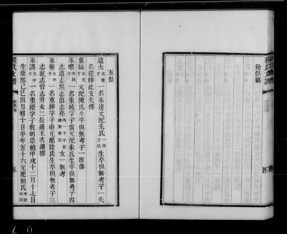 图片[8]-江苏苏州吴郡程氏支谱电子版PDF下载-中华家谱网