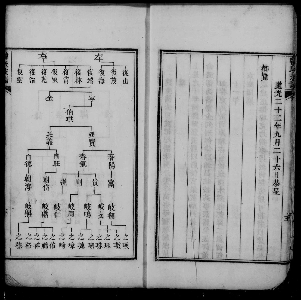 图片[4]-山西汾阳韩氏支谱（福荫堂）电子版PDF下载-中华家谱网