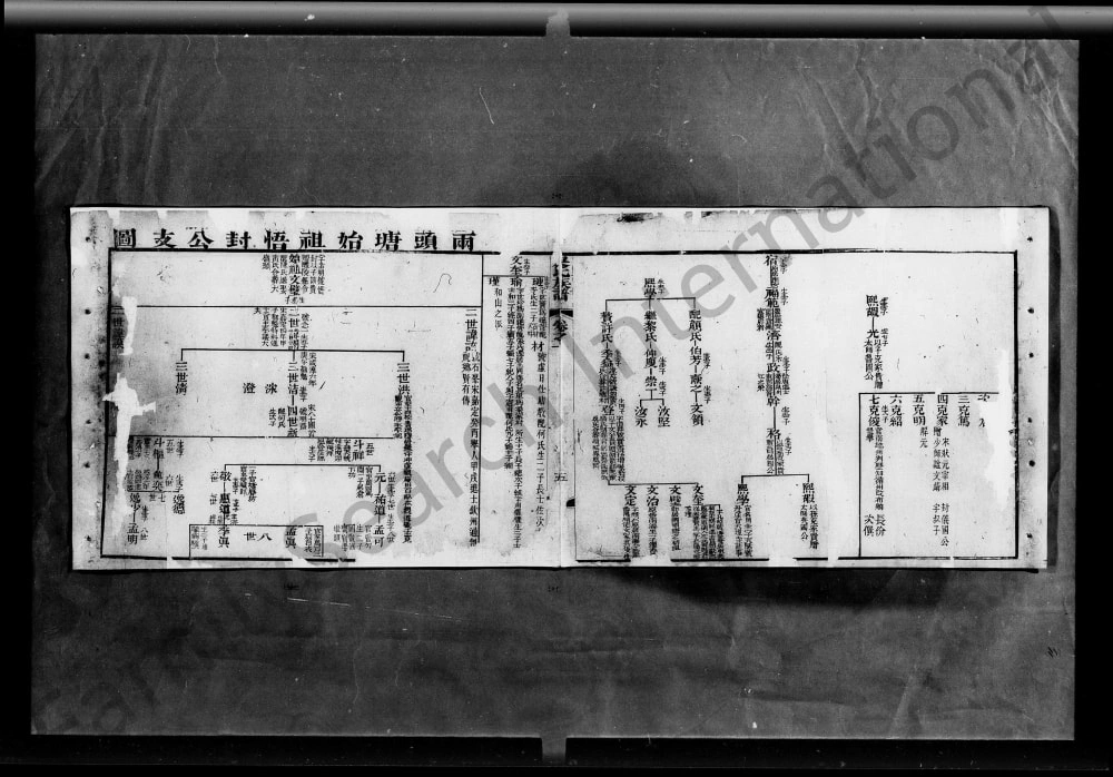 图片[4]-广东佛山顺德弼教乡梁氏族谱（德馨堂）电子版PDF下载-中华家谱网