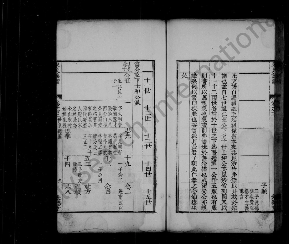 图片[5]-安徽黄山歙县歙西金山宋村宋氏族谱（秉德堂）电子版PDF下载-中华家谱网