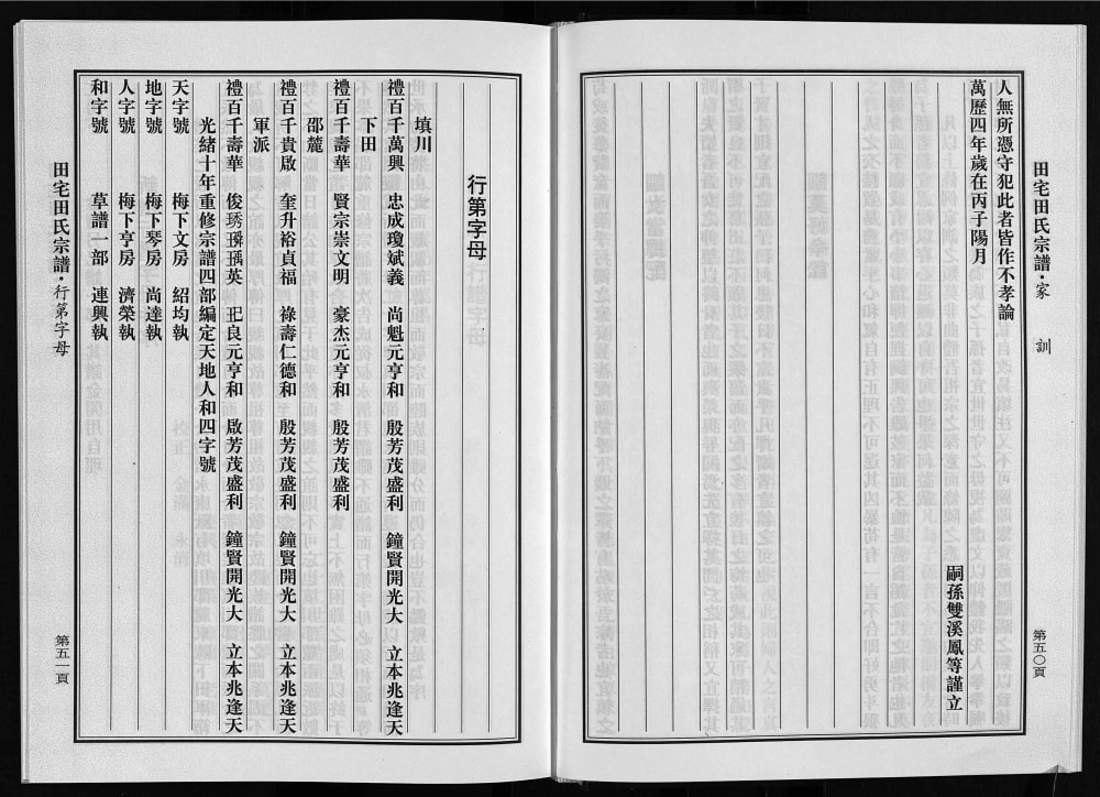 图片[3]-浙江永康田宅田氏宗谱电子版PDF下载-中华家谱网