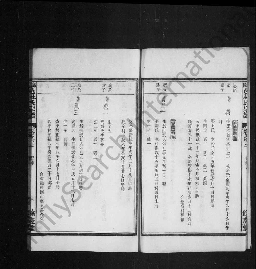 图片[4]-浙江杭州临安杜氏宗谱（余庆堂）电子版PDF下载-中华家谱网