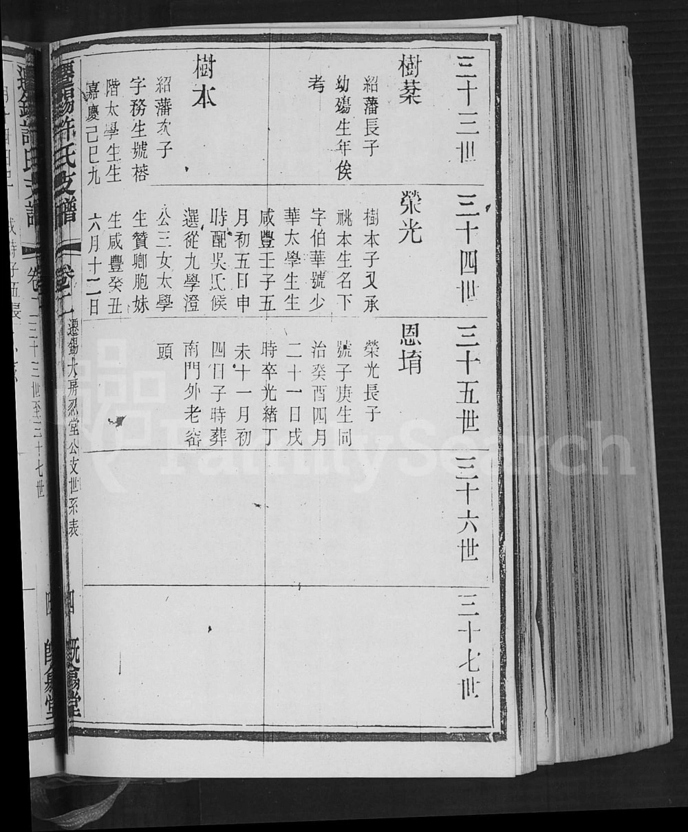 图片[8]-江苏无锡闽海许氏支谱（既翕堂）电子版PDF下载-中华家谱网