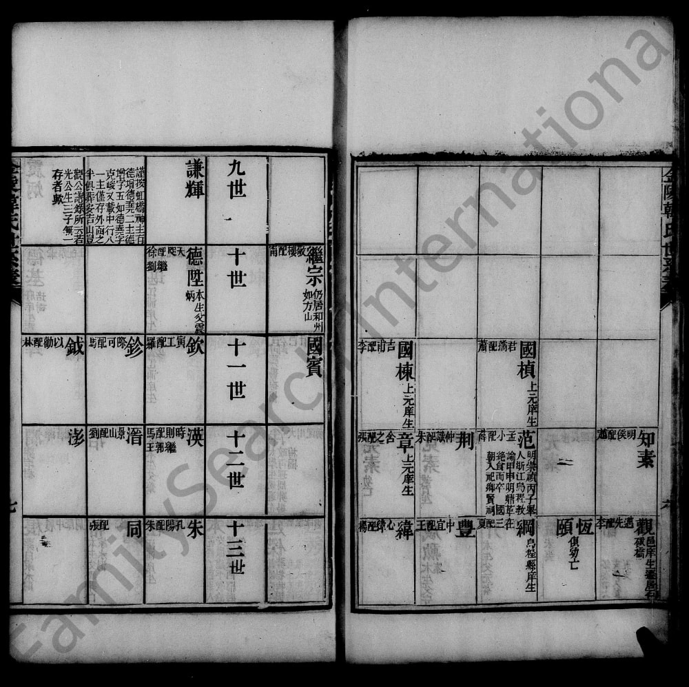 图片[5]-江苏南京金陵韩氏族谱录电子版PDF下载-中华家谱网