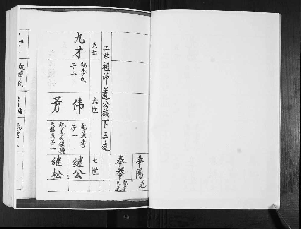 图片[7]-山东青岛即墨东瓦戈庄于氏族谱电子版PDF下载-中华家谱网