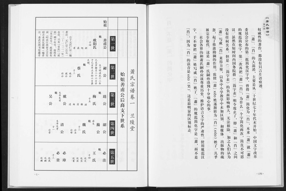 图片[3]-湖北武汉黄陂区萧(肖)氏宗谱电子版PDF下载-中华家谱网