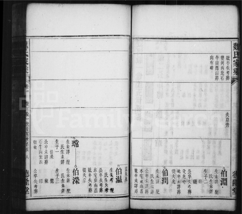 图片[7]-安徽桐城皖桐魏氏宗谱（继晋堂）电子版PDF下载-中华家谱网