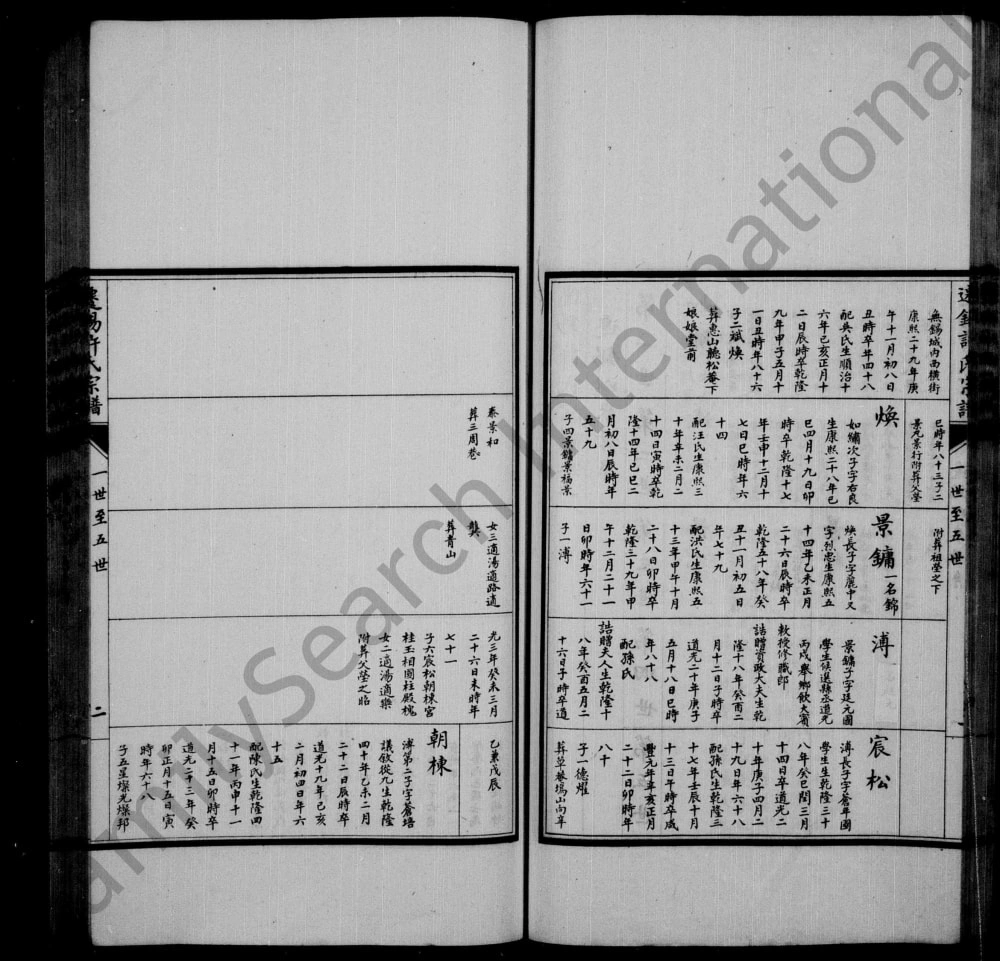 图片[6]-江苏无锡迁锡许氏世谱电子版PDF下载-中华家谱网