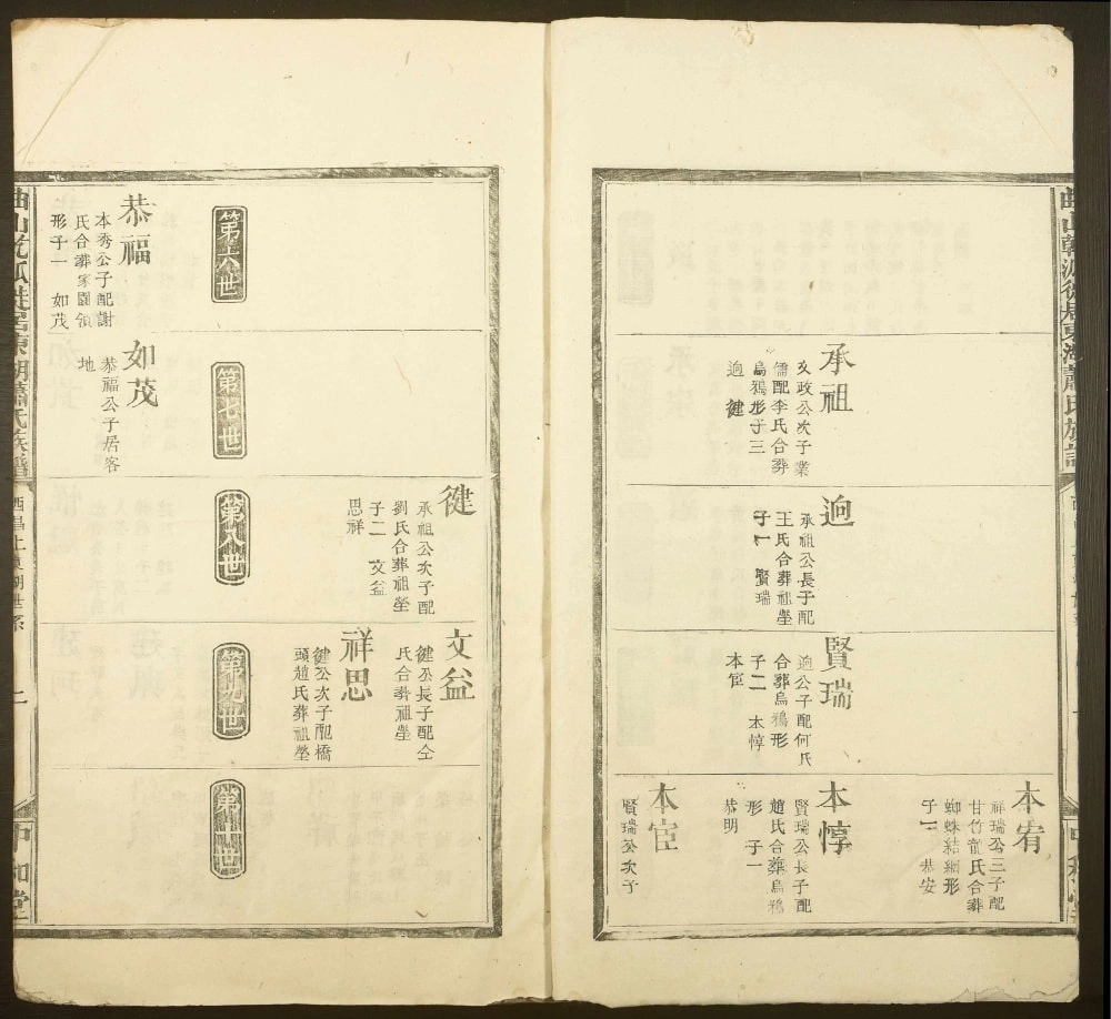 图片[5]-江西吉安泰和县东湖萧(肖)氏族谱（中和堂）电子版PDF下载-中华家谱网