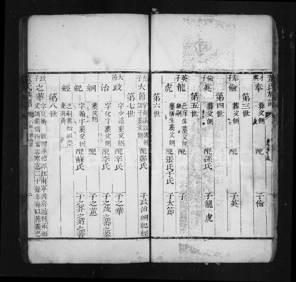 图片[5]-山东乐陵董氏家乘（正谊堂）电子版PDF下载-中华家谱网