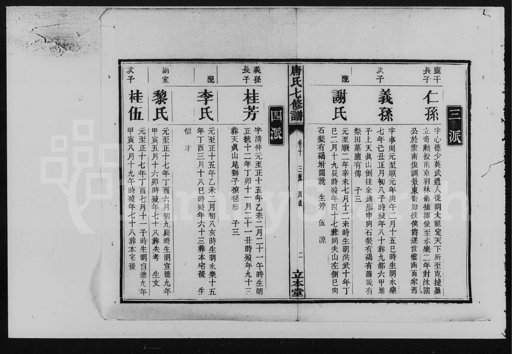 图片[5]-湖南湘潭唐氏七修宗谱（立本堂）电子版PDF下载-中华家谱网