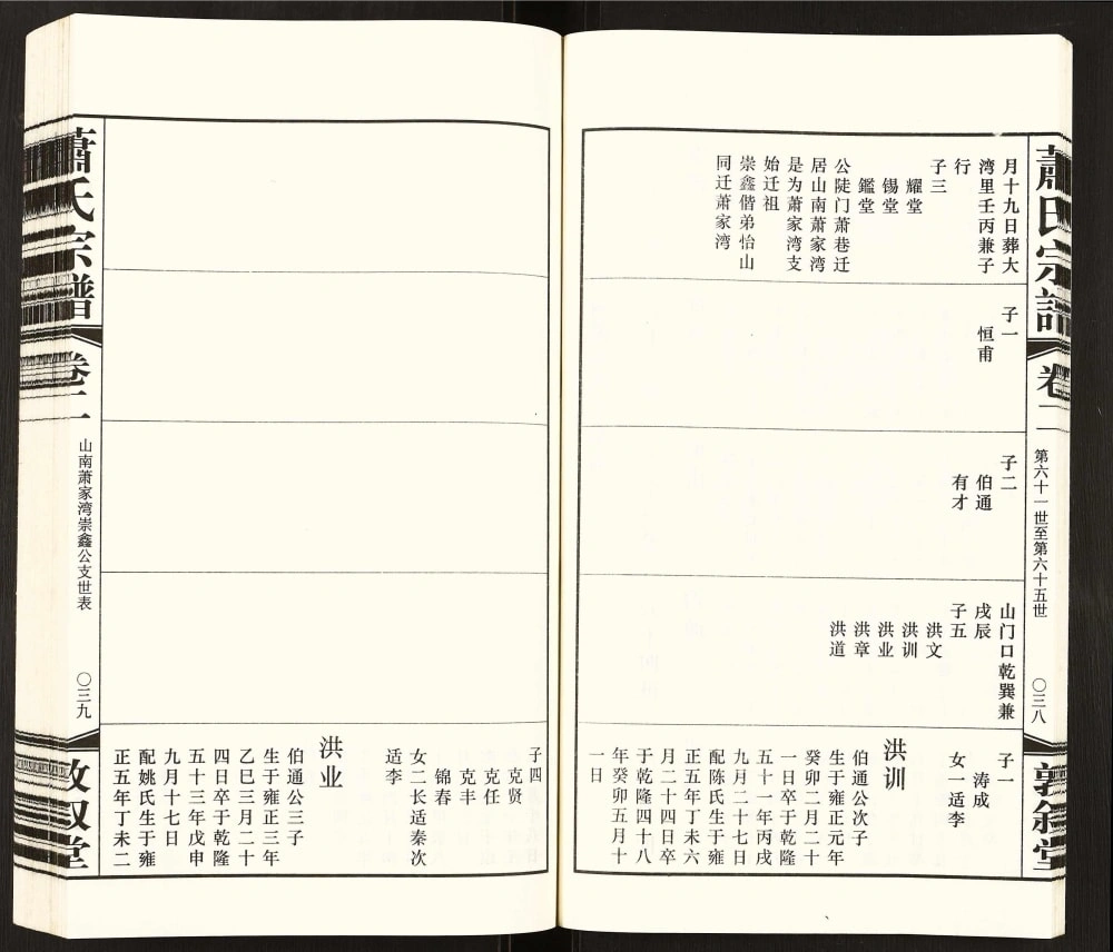 图片[5]-江苏无锡锡山萧(肖)氏宗谱山南萧家湾支（敦叙堂）电子版PDF下载-中华家谱网