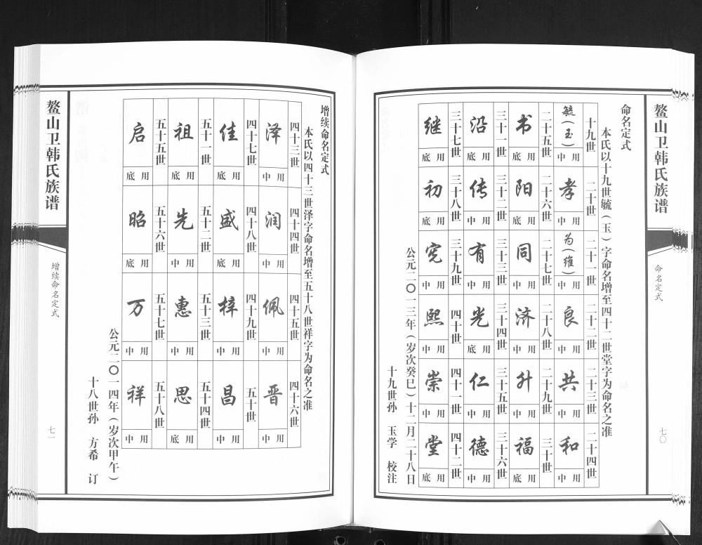 图片[3]-山东青岛即墨鳌山卫韩氏族谱电子版PDF下载-中华家谱网
