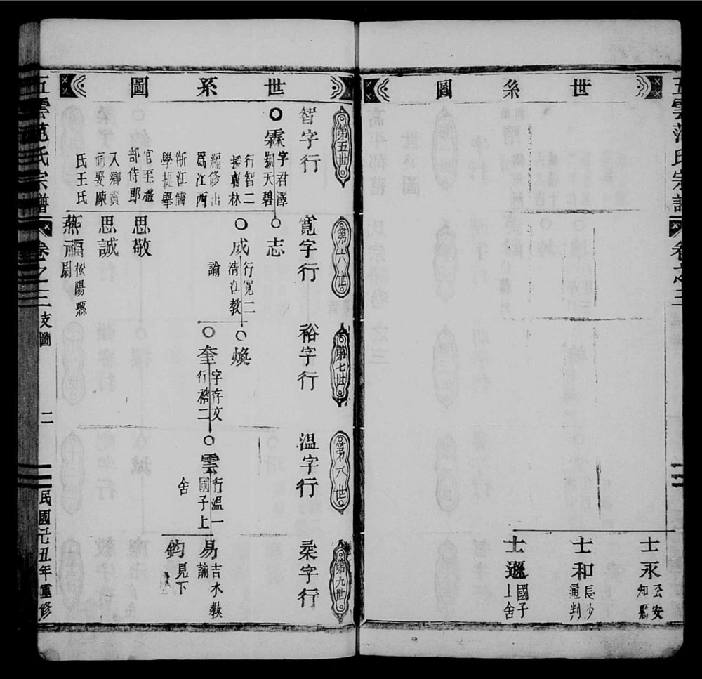 图片[5]-浙江丽水缙云县五云范氏宗谱电子版PDF下载-中华家谱网