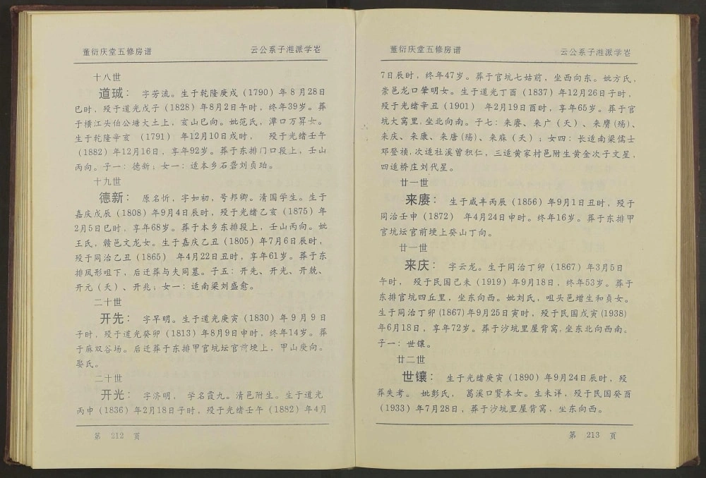 图片[8]-江西赣州董氏房谱（衍庆堂）电子版PDF下载-中华家谱网