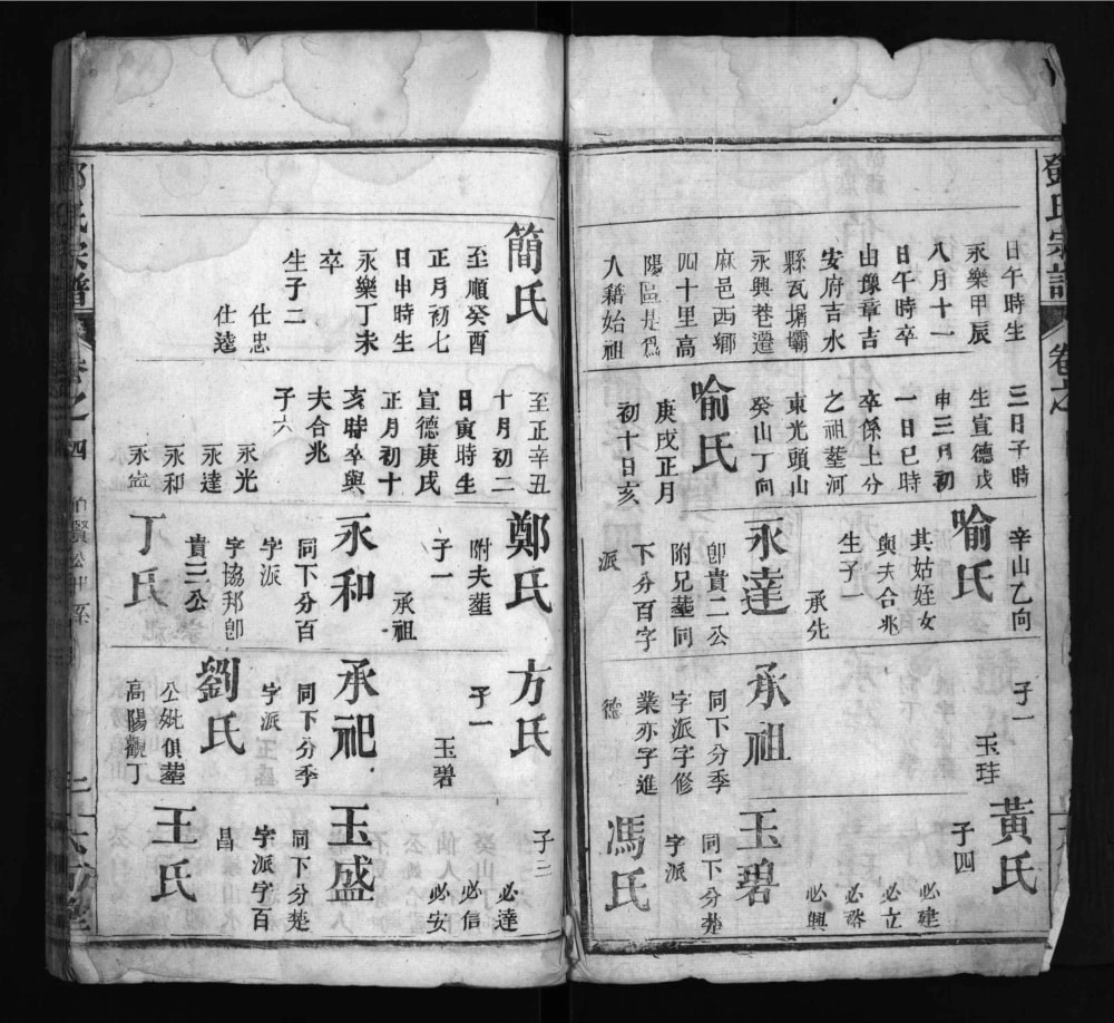 图片[7]-湖北麻城邓氏忠逵二支合修宗谱（六古堂）电子版PDF下载-中华家谱网