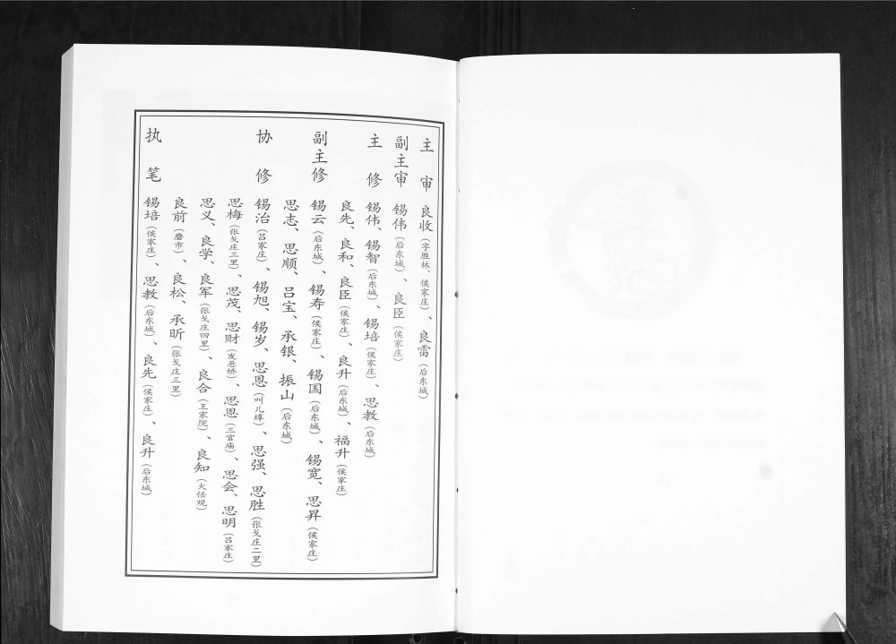 图片[4]-山东青岛即墨吕氏族谱电子版PDF下载-中华家谱网