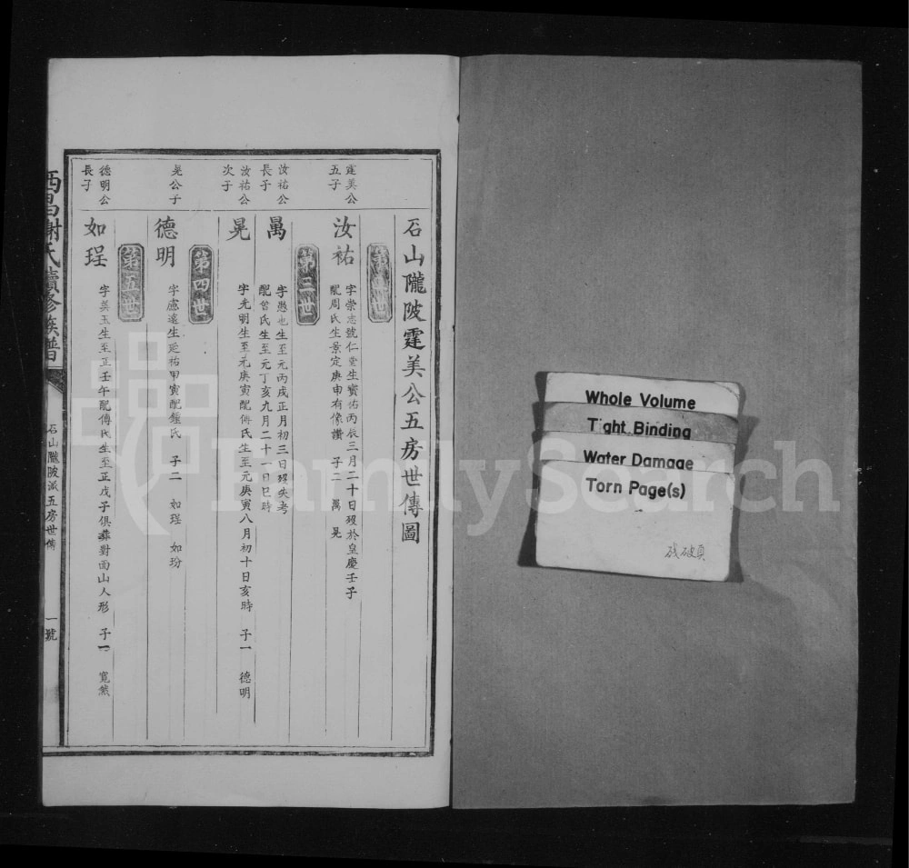 图片[5]-江西吉安泰和县西昌谢氏续修族谱电子版PDF下载-中华家谱网