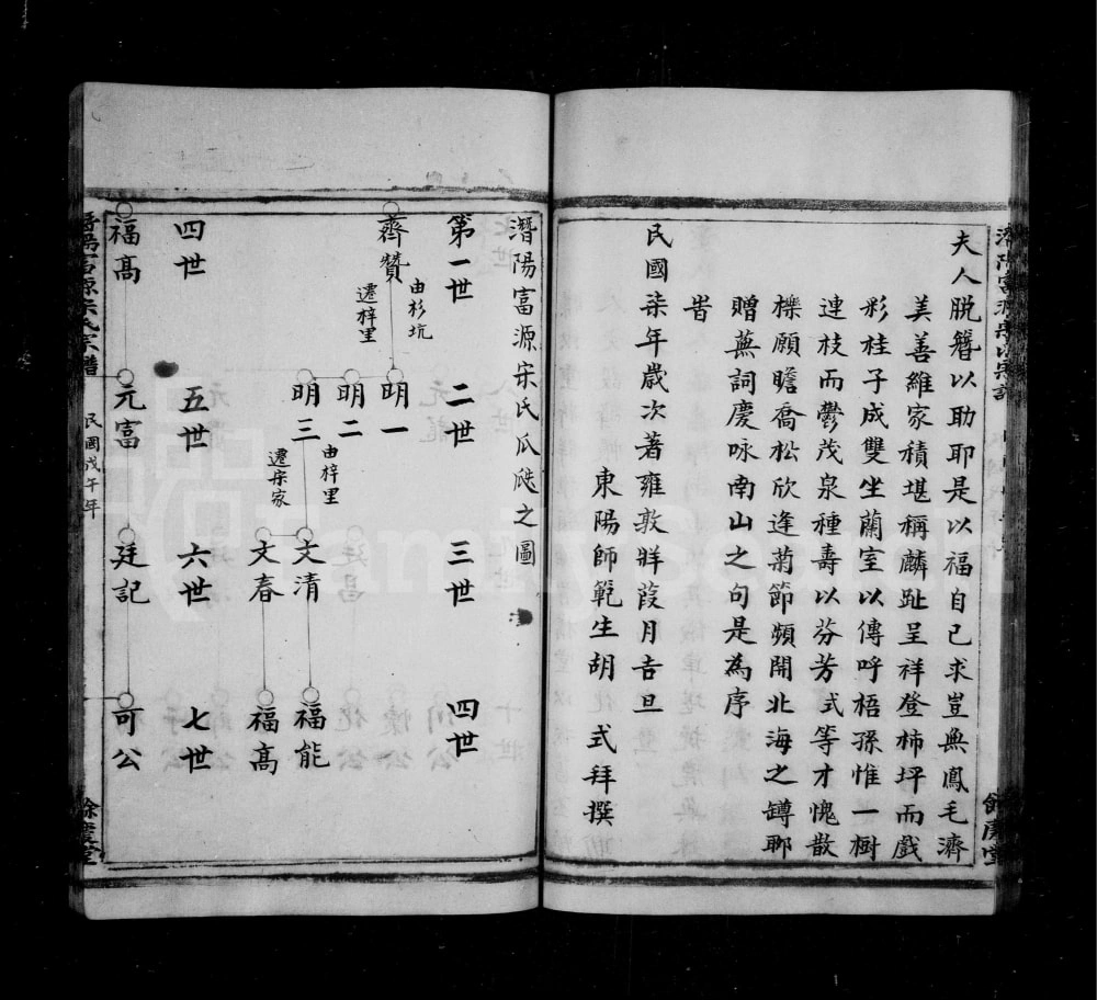 图片[3]-浙江临安潜阳富源宋氏宗谱（余庆堂）电子版PDF下载-中华家谱网