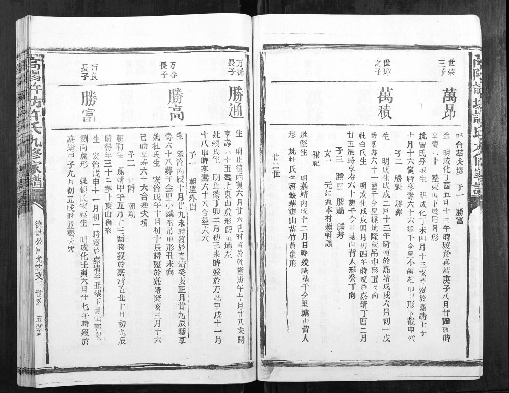 图片[8]-江西赣州石城县高阳许坊许氏九修家谱电子版PDF下载-中华家谱网