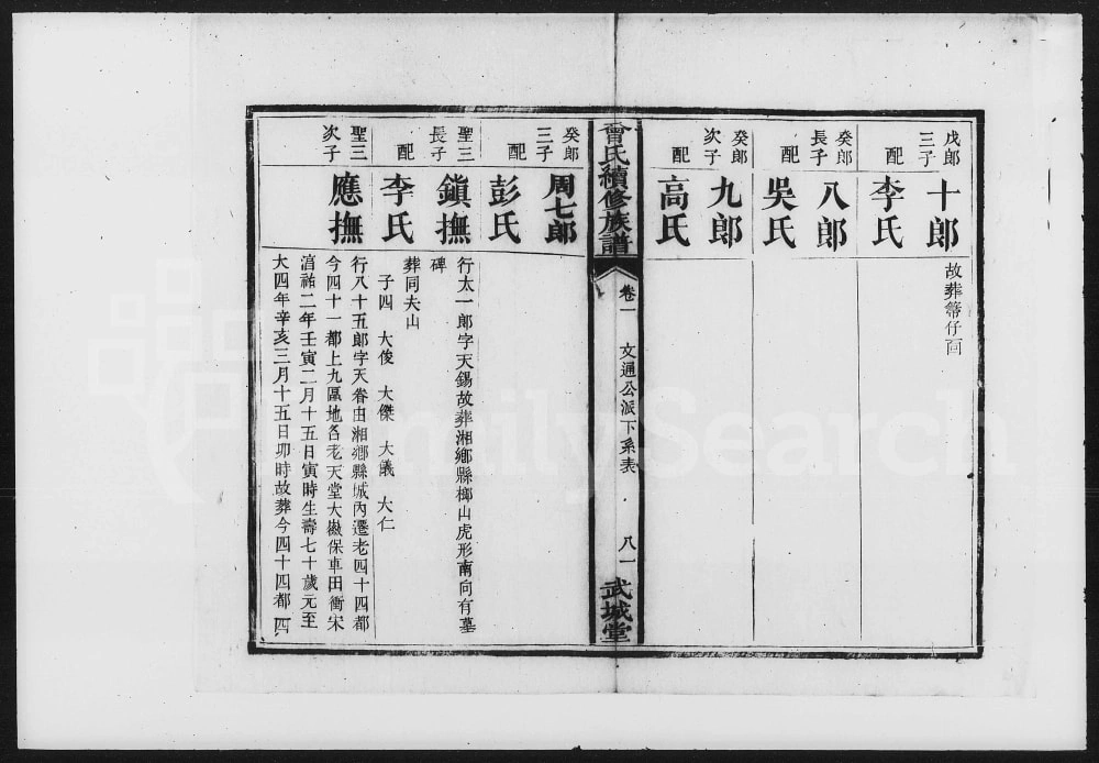 图片[4]-湖南湘乡武城曾氏续修族谱（武城堂）电子版PDF下载-中华家谱网