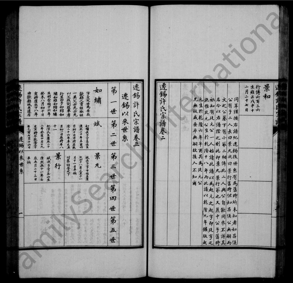 图片[5]-江苏无锡迁锡许氏世谱电子版PDF下载-中华家谱网